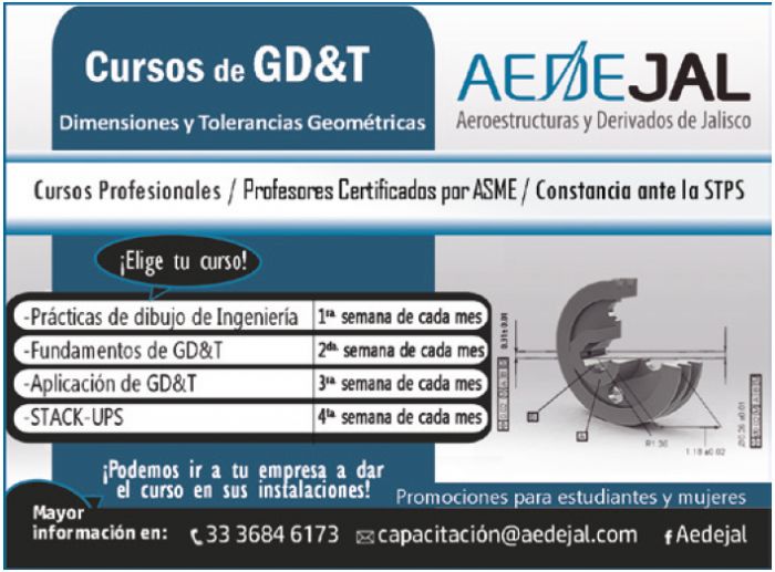 AEROESTRUCTURAS Y DERIVADOS DE JALISCO, S RL CV Imagen