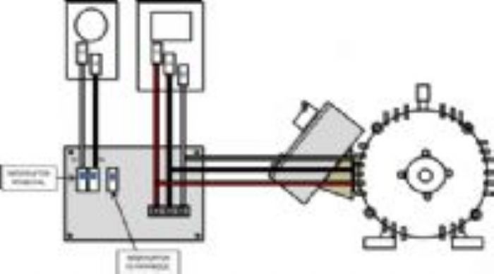 TRANSFORMADORES DE CONTROL. Logo