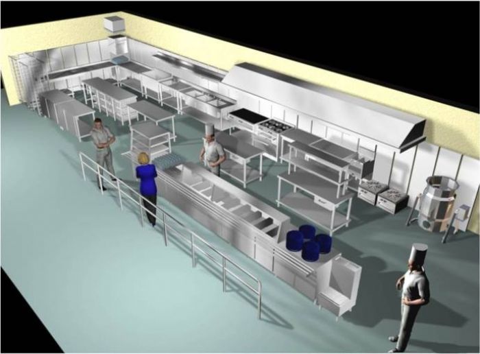 Equipos Mobiliarios Inox para integrar Cocinas Industriales - YIREH