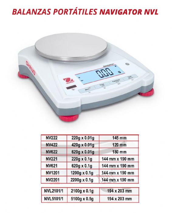 BALANZA PORTATIL - OHAUS