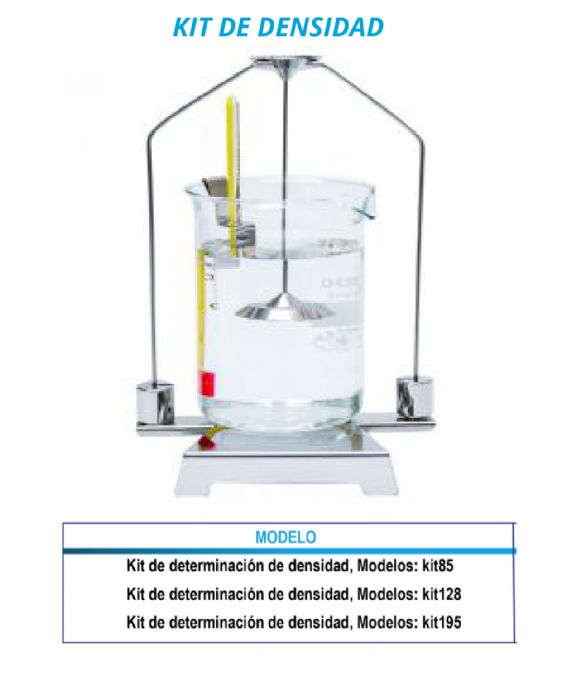KIT DE DENSIDAD - RADWAG