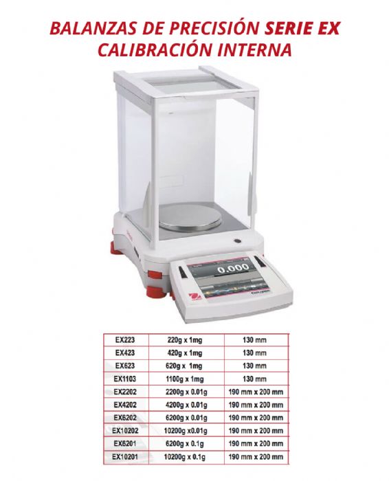 BALANZA DE PRECISION - OHAUS