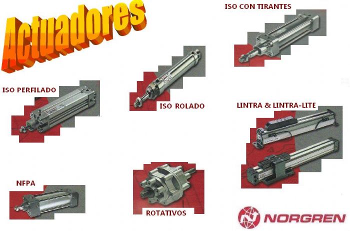 ACTUADORES - NORGREN