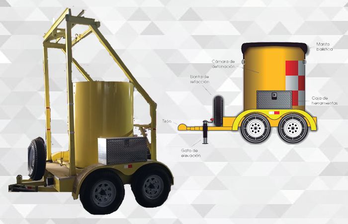 CAMPANA PARA DETONACIÓN DE EXPLOSIVOS - Moro Security