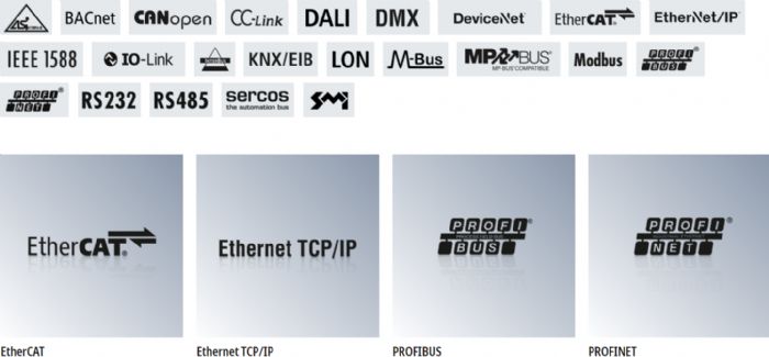 Vista general de los sistemas de bus de campo - Beckhoff Automation
