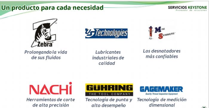 SKM - SOLUBLES-ACEITES-HERRAMIENTAS - TRIM - UST - NACHI -GUHRING- GAGEMAKER