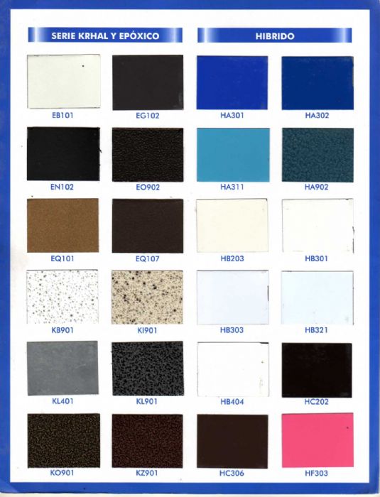 PINTURA EN POLVO - PPG, AXALTA,