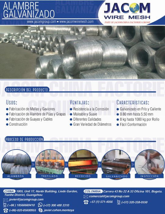 Alambre Galvanizado Clase 1 y Clase 3 - JACOM