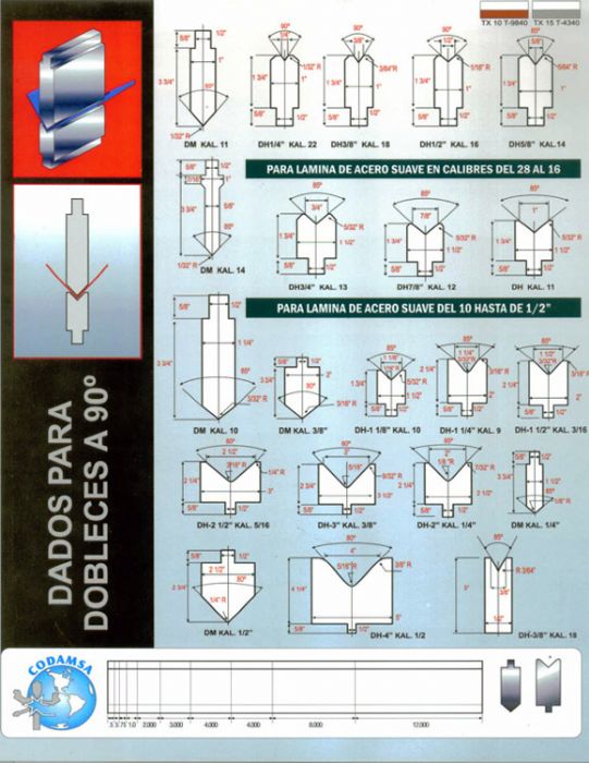 Dados para Dobladoras de Lamina - CONTINENTAL DADOS MALDONADO