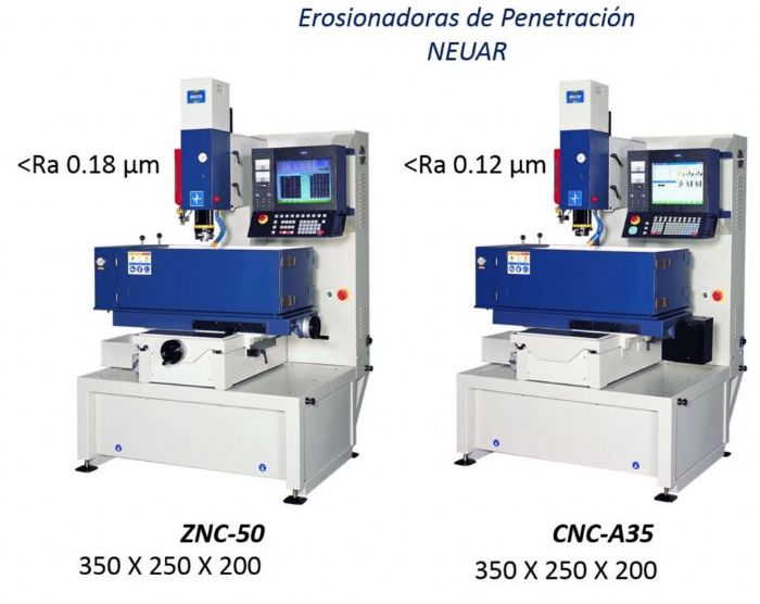 EROSIONADORAS - NEUAR