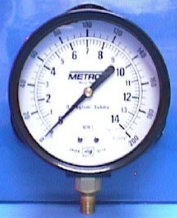Calibración de manómetros - 