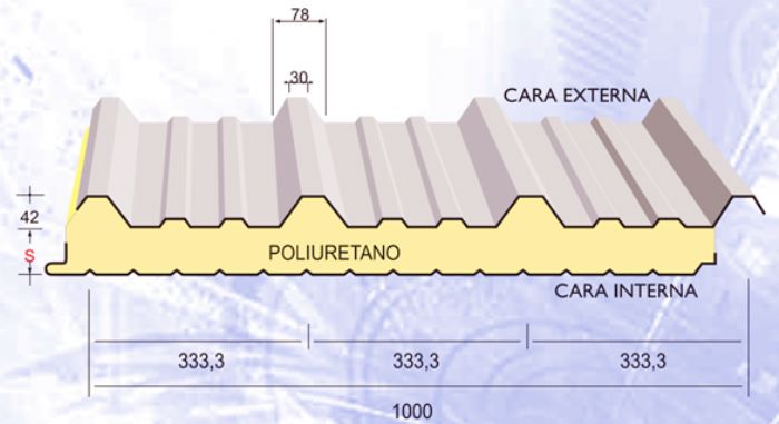 GLAMET A42 /1000 METECNO - GLAMET
