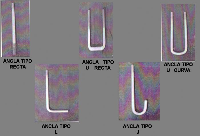 ANCLA PARA ESTRUCTURA  - FAMOSA