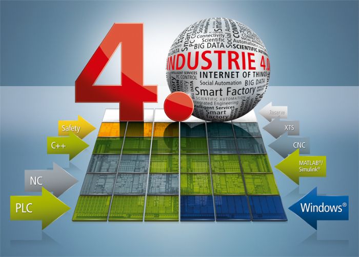 Industria 4.0 - Beckhoff Automation