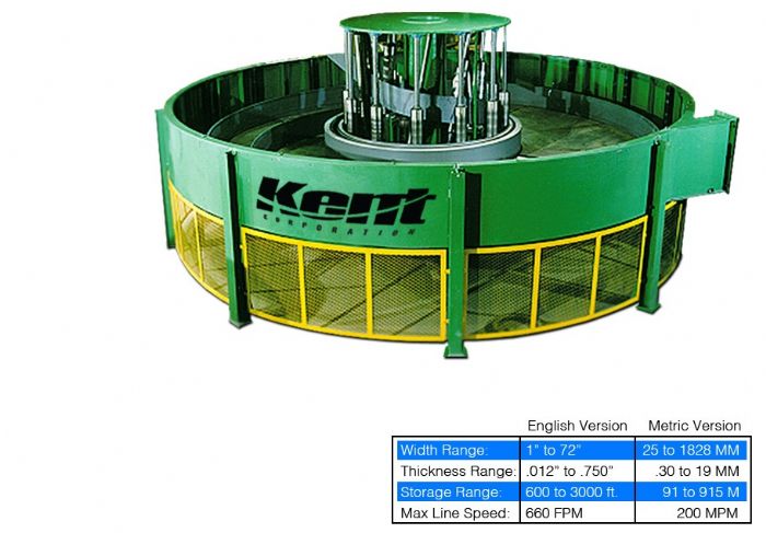 ACUMULADOR HORIZONTAL - KENT CORPORATION