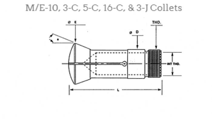 BOQUILLA PARA TORNO CONVENCIONAL - Southwick & Meister Inc