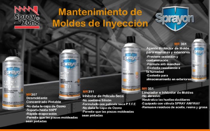 Mantenimiento de Moldes de Inyección - Sprayon