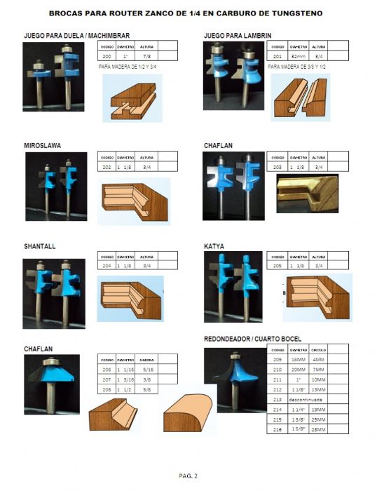 BROCAS PARA ROUTER - KIMBER
