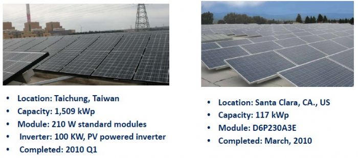 Paneles Solares. - Delsolar