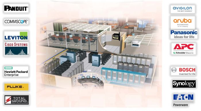 CABLEADO ESTRUCTURADO - Panduit