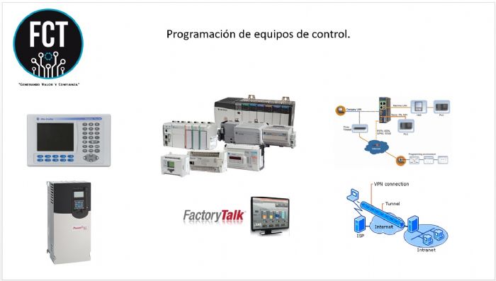 Automatización y control. - Marcas líderes de mercado