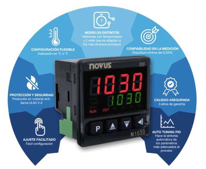 Control N1030 - NOVUS