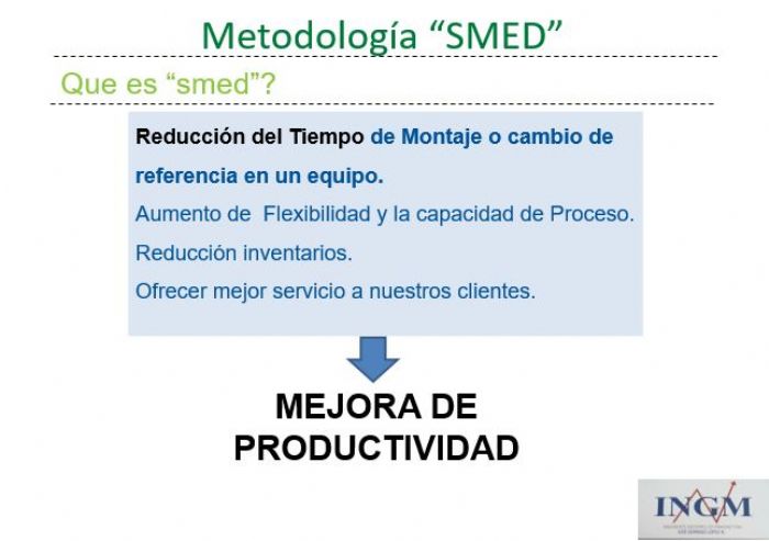 CAPACITACION Y APLICACION "SMED" - 