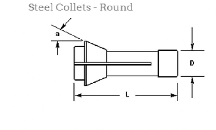 JUEGO DE BOQUILLAS - Southwick & Meister Inc