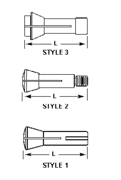 COLLET VARIOS TIPOS  - Southwick & Meister Inc