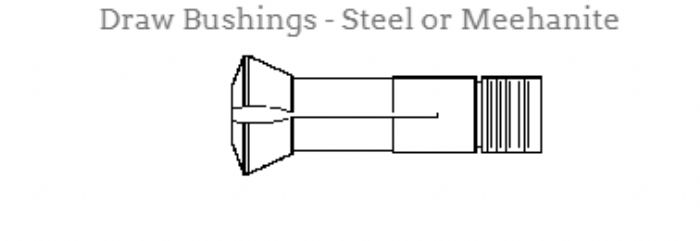 BUJES METALICOS  HANWHA - Southwick & Meister Inc