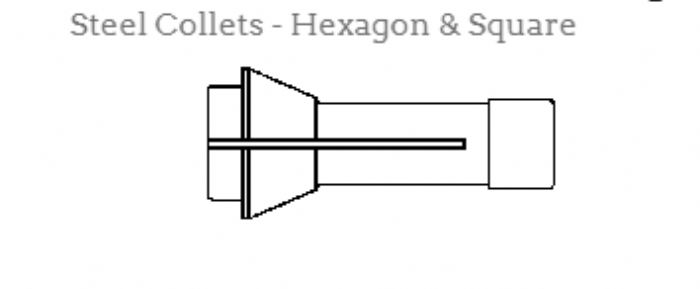 BOQUILLA HEXAGONAL  - Southwick & Meister Inc