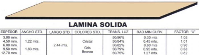 LAMINA SOLIDA - 