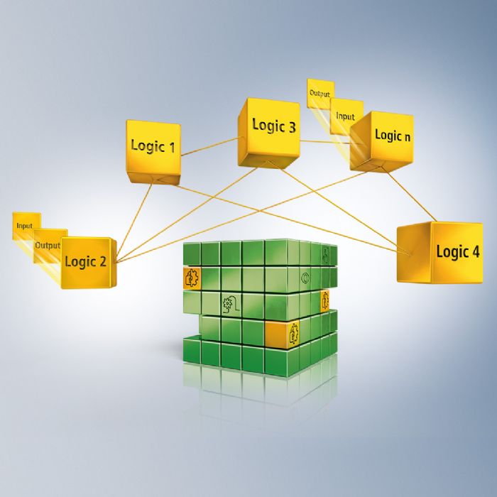 TwinSAFE - Beckhoff Automation
