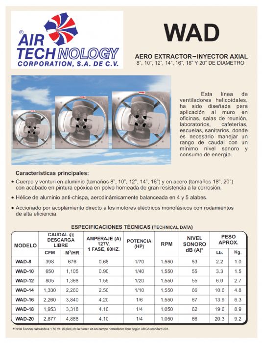  EXTRACTOR-INYECTOR AXIAL ATC - ATC