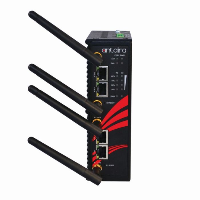 ACCESS POINT/BRIDGE/REPEATERS - ANTAIRA