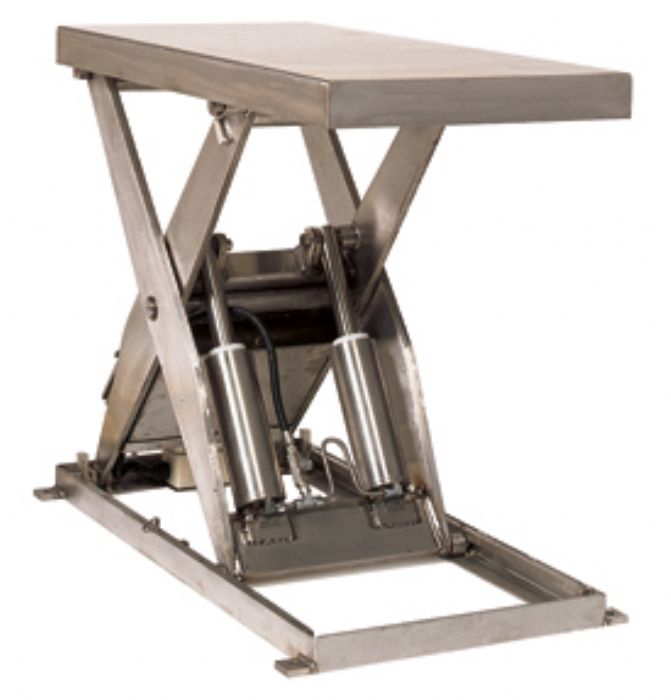 Mesa Hidráulica tipo tijera - Conveyors y Componentes