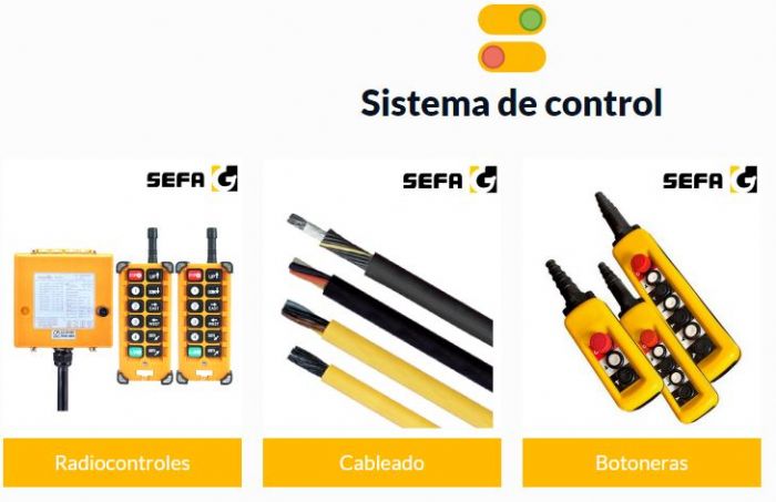 Controles y Botoneras. - 