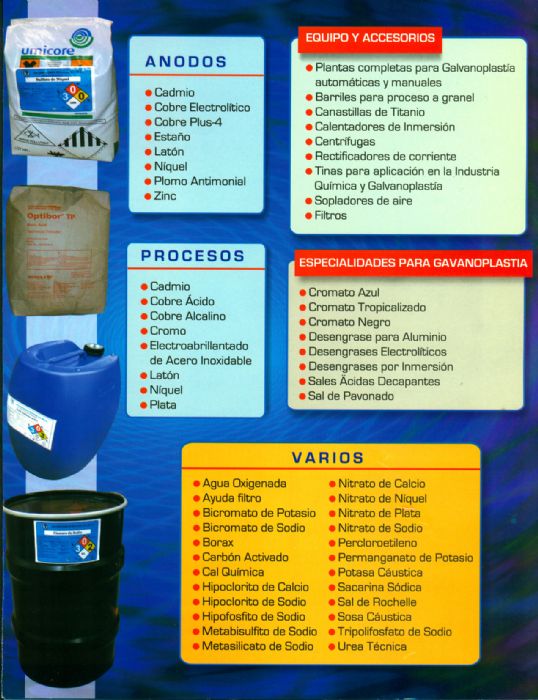 GALVANOPLASTIA - GALVANOQUIMICA MEXICANA