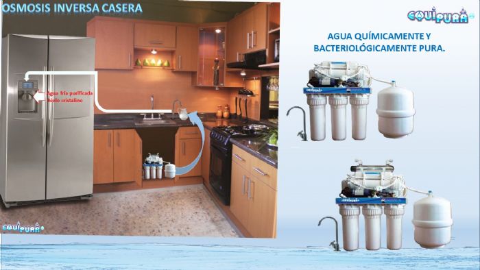  ÓSMOSIS INVERSA CASERA - EQUIPURA®