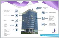 Automatizacion - 