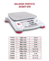 BALANZA PORTATIL