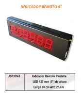 INDICADOR LED REMOTO
