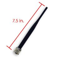 INDUSTRIAL WIRELESS - ANTAIRA