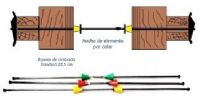 ACCESORIOS PARA CIMBRA - IFAMSA