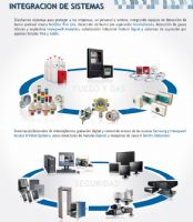 SISTEMAS DE DETECCIÓN DE HUMO E INCENDIO - VARIAS
