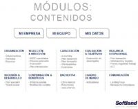 Softland SCH - SOFTLAND SA DE CV