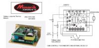 Tarjeta Regenerativa y/o Reversible - Minarik